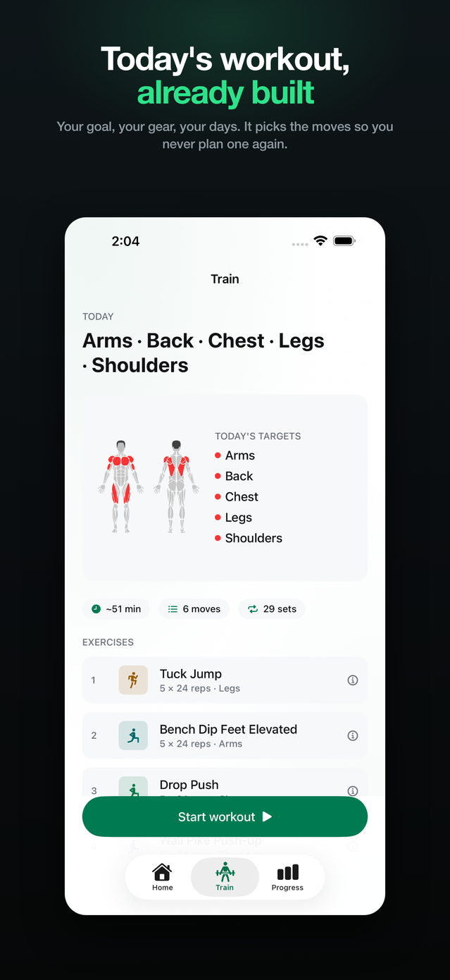 Today's workout, already built: a muscle map of the targets, six exercises and 24 sets